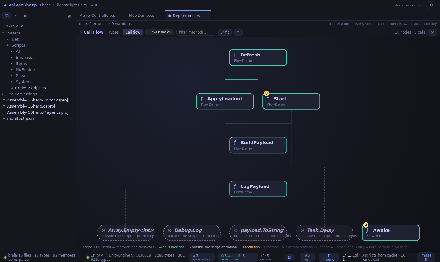 Call flow view