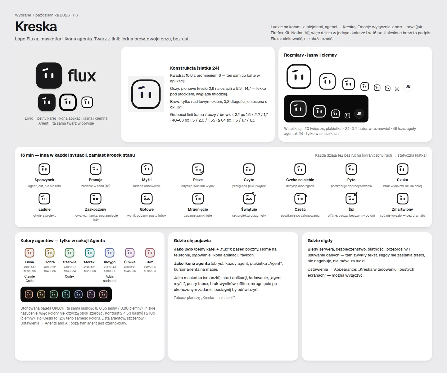reference-kreska