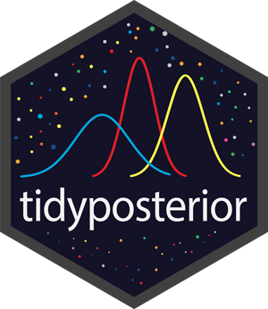 Logo for tidyposterior