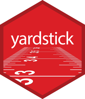 Logo for yardstick