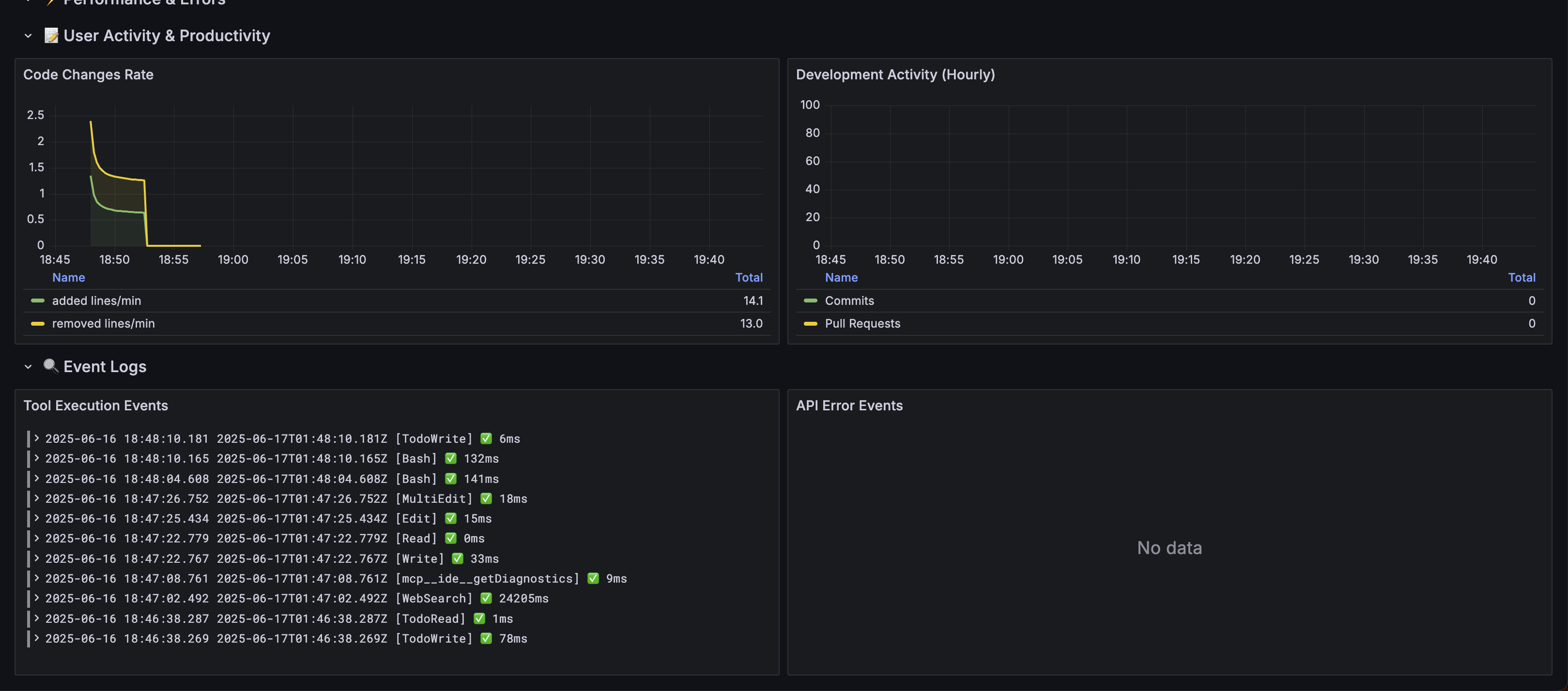 docs/images/user-activity.png