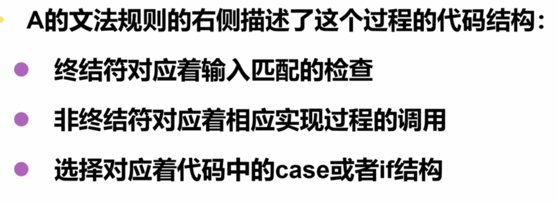 编译原理笔记 Colin Jay S Blogs