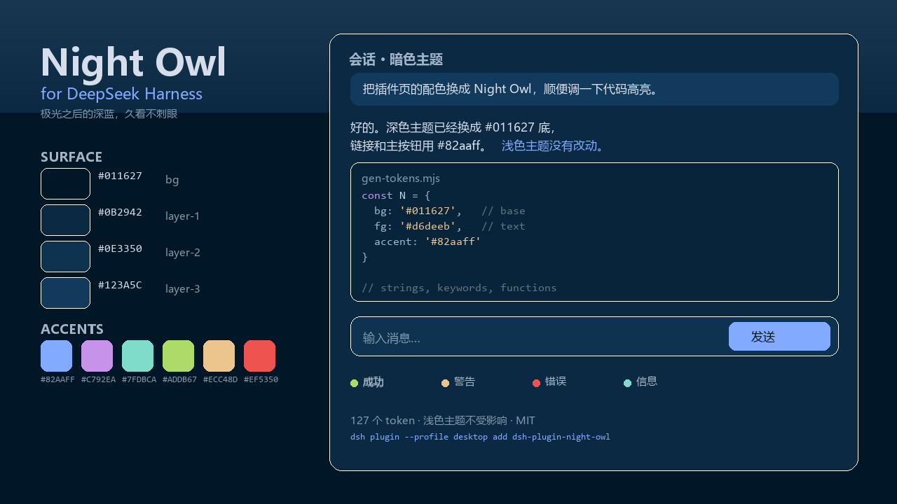 Night Owl 配色预览