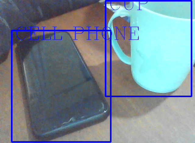 Detected cellhone and cup