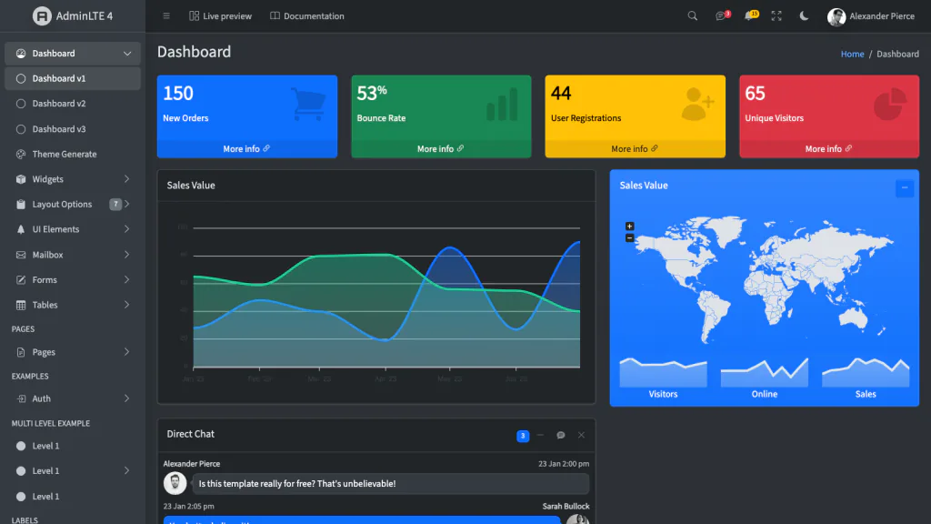AdminLTE 4 dashboard — dark mode