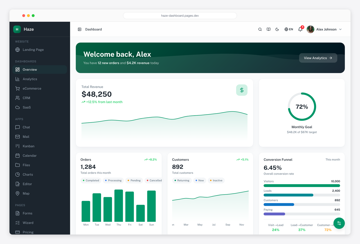 Haze — Nuxt 4 admin dashboard with 92+ pages and 5 dashboards