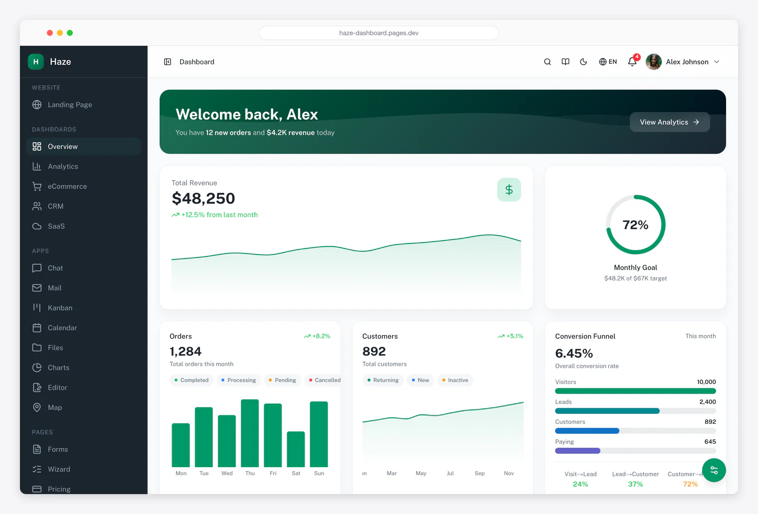 Haze — Nuxt 4 admin dashboard with 92+ pages and 5 dashboards
