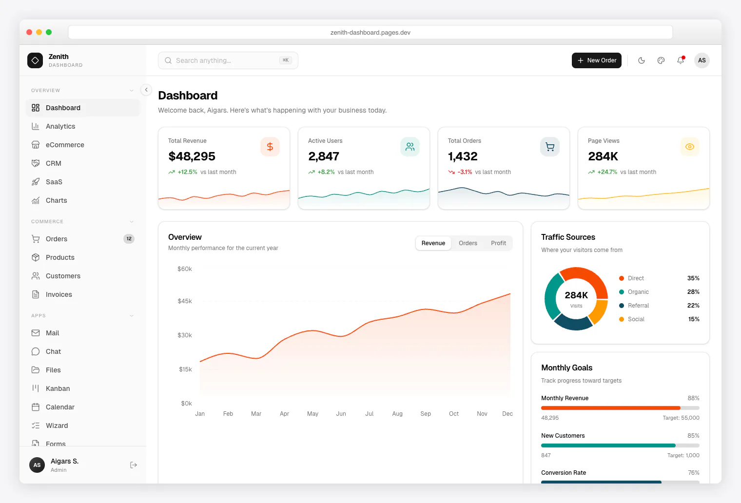 Zenith — ultra-minimal admin dashboard, Django edition