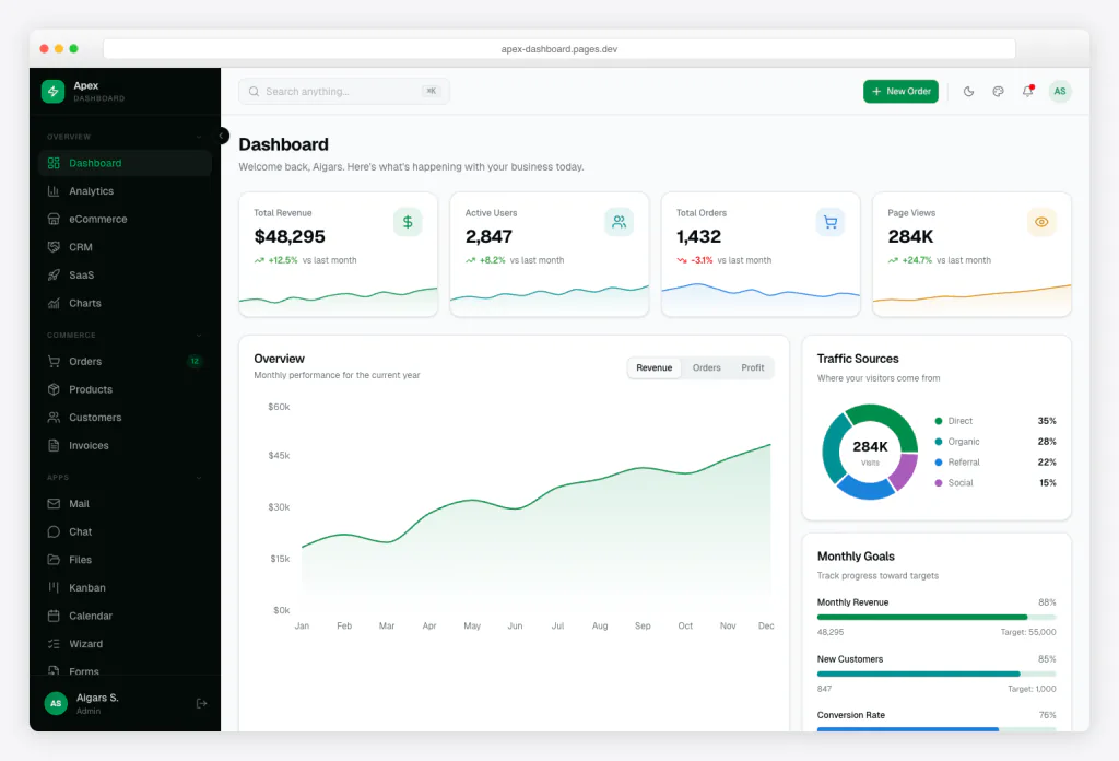 Apex Dashboard — Next.js 16 admin template with shadcn/ui