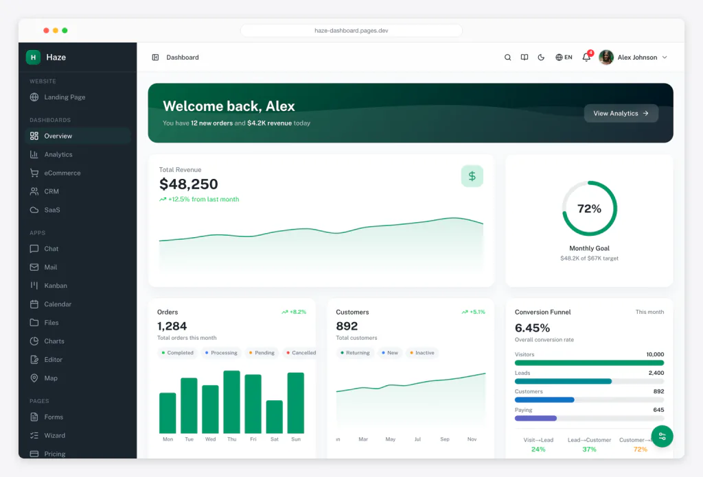 Haze — Nuxt 4 admin dashboard with 92+ pages and 5 dashboards