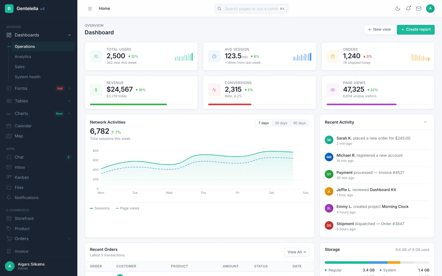 Gentelella v4 admin dashboard preview — light theme