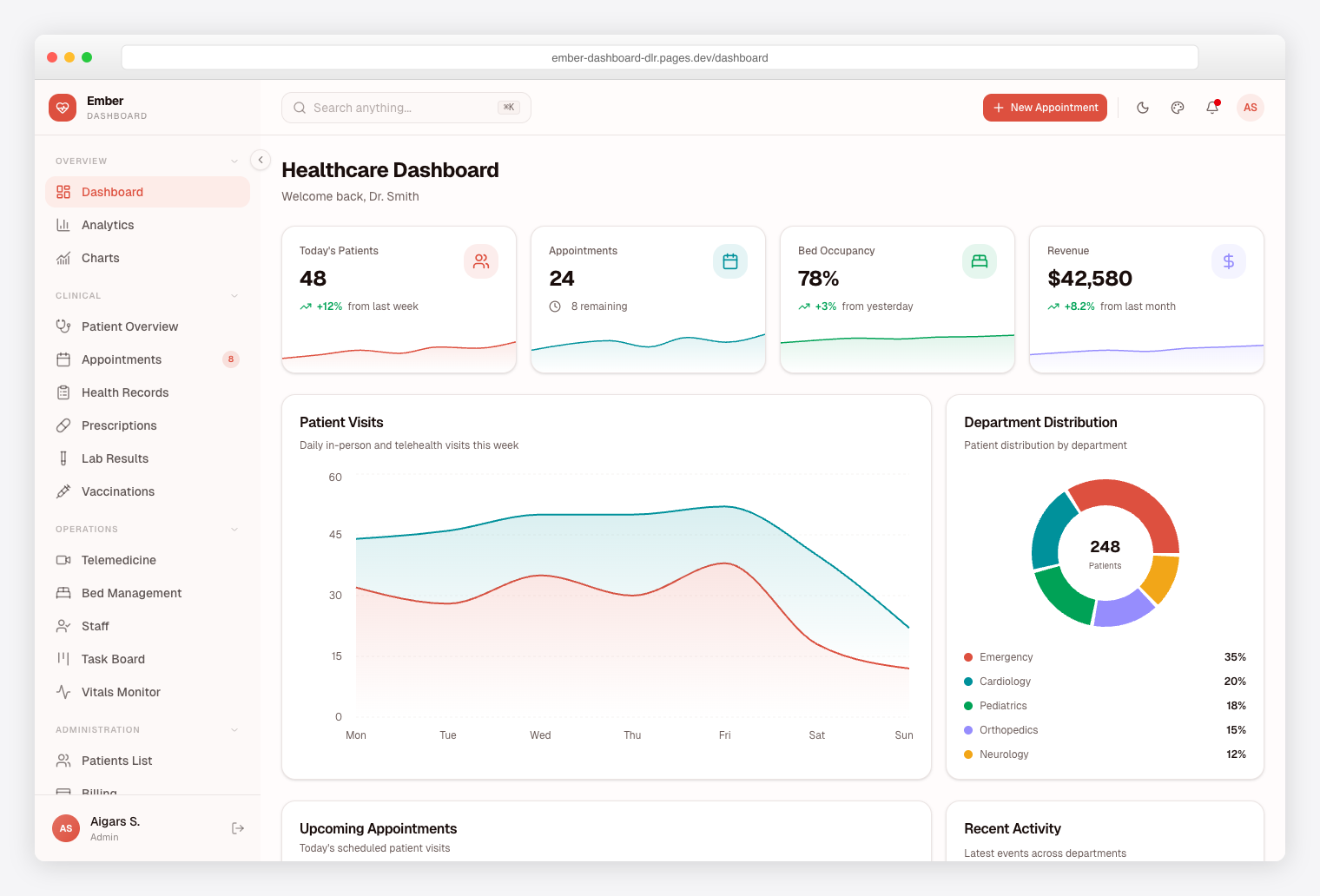 Ember -- minimal Next.js admin dashboard with achromatic design