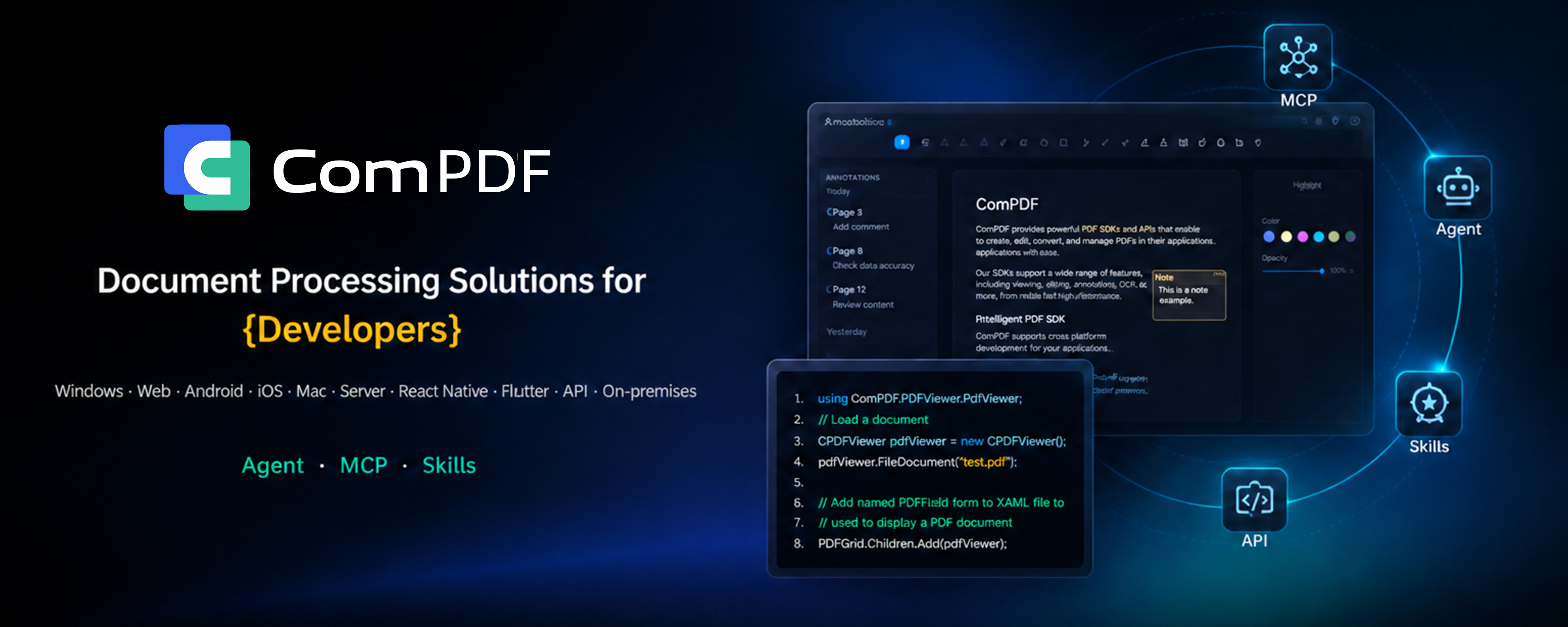 ComPDF Solutions