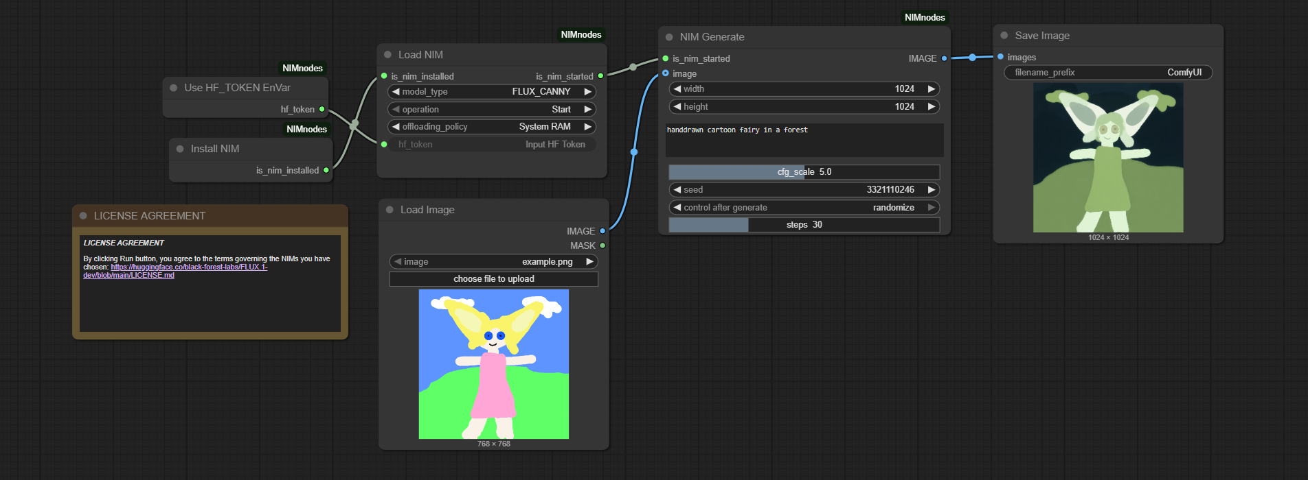 flux_canny_dev nim workflow