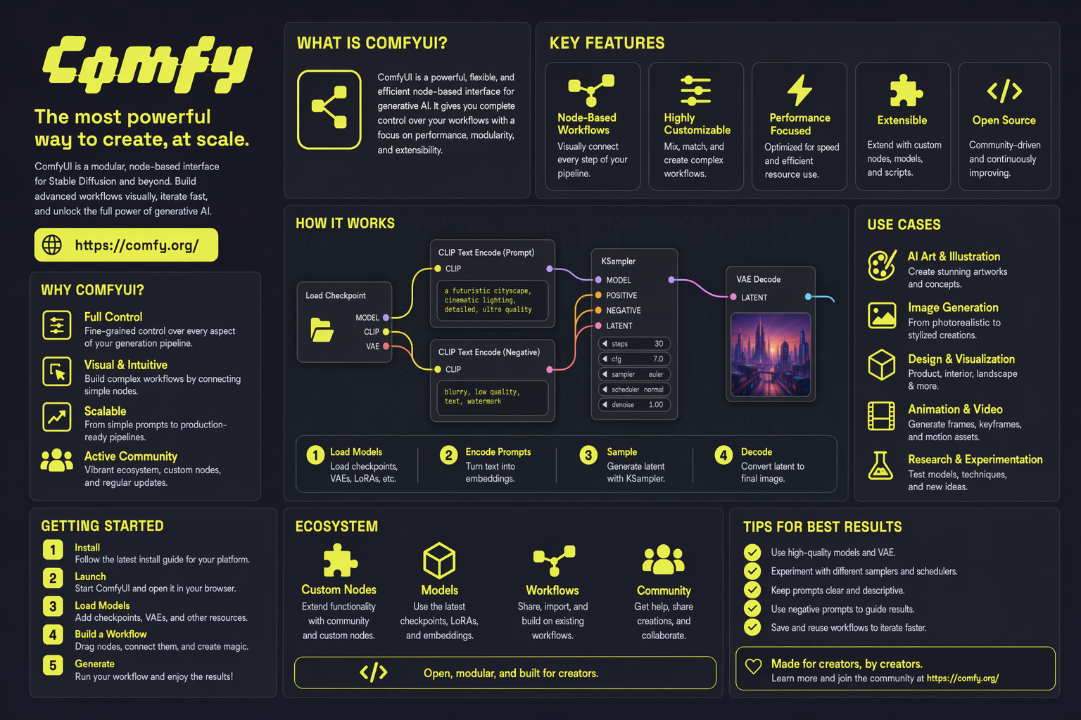 GPT-Image-2 Image-to-Image の例