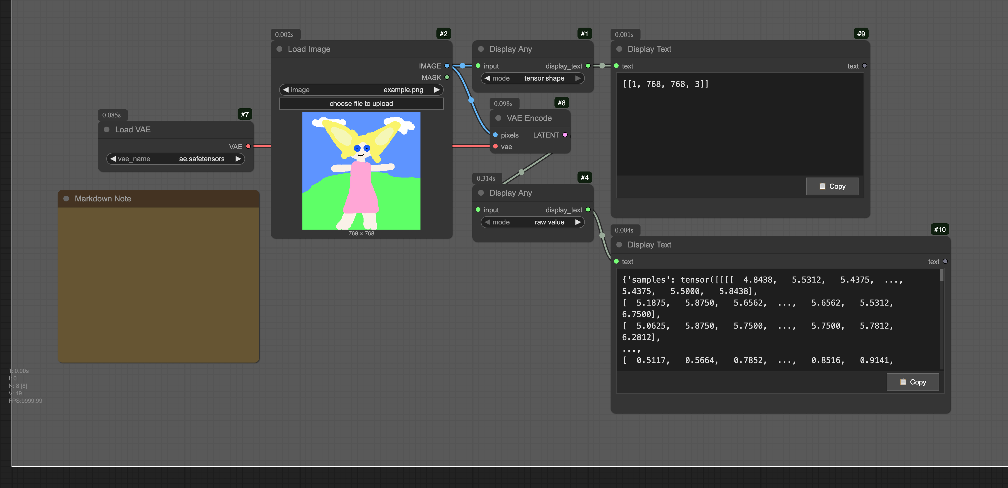 Display Any Example