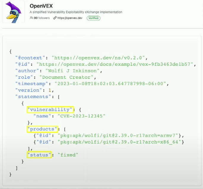 Security-MD-VEX-Vulnerability-Exploitability-eXchange-Overview-2026-02-19-19-30-03
