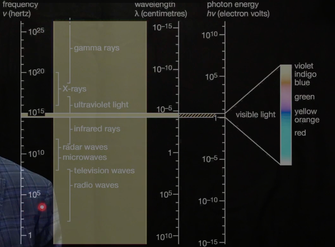 Signal-Processing-01-An-Overview-2025-11-02-22-20-38
