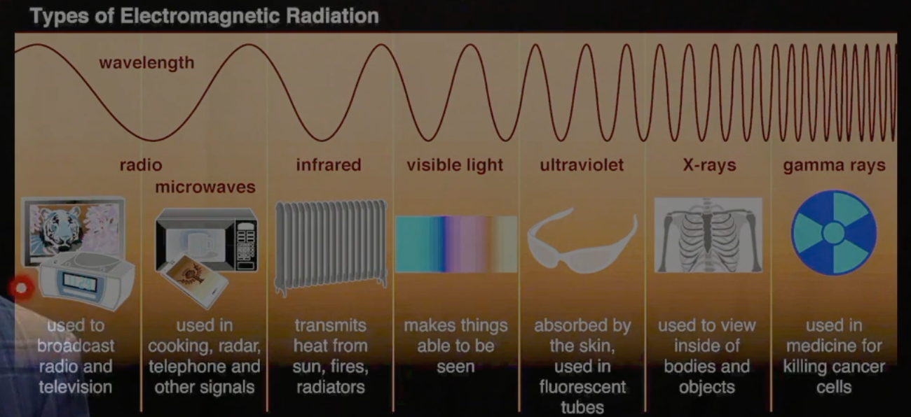 Signal-Processing-01-An-Overview-2025-11-02-22-22-44