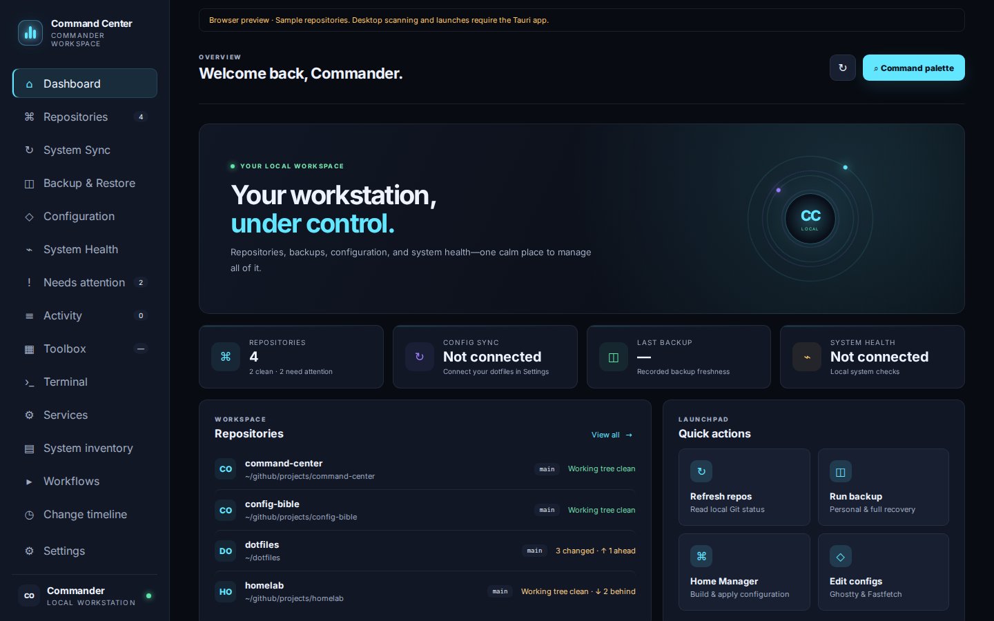Command Center dashboard