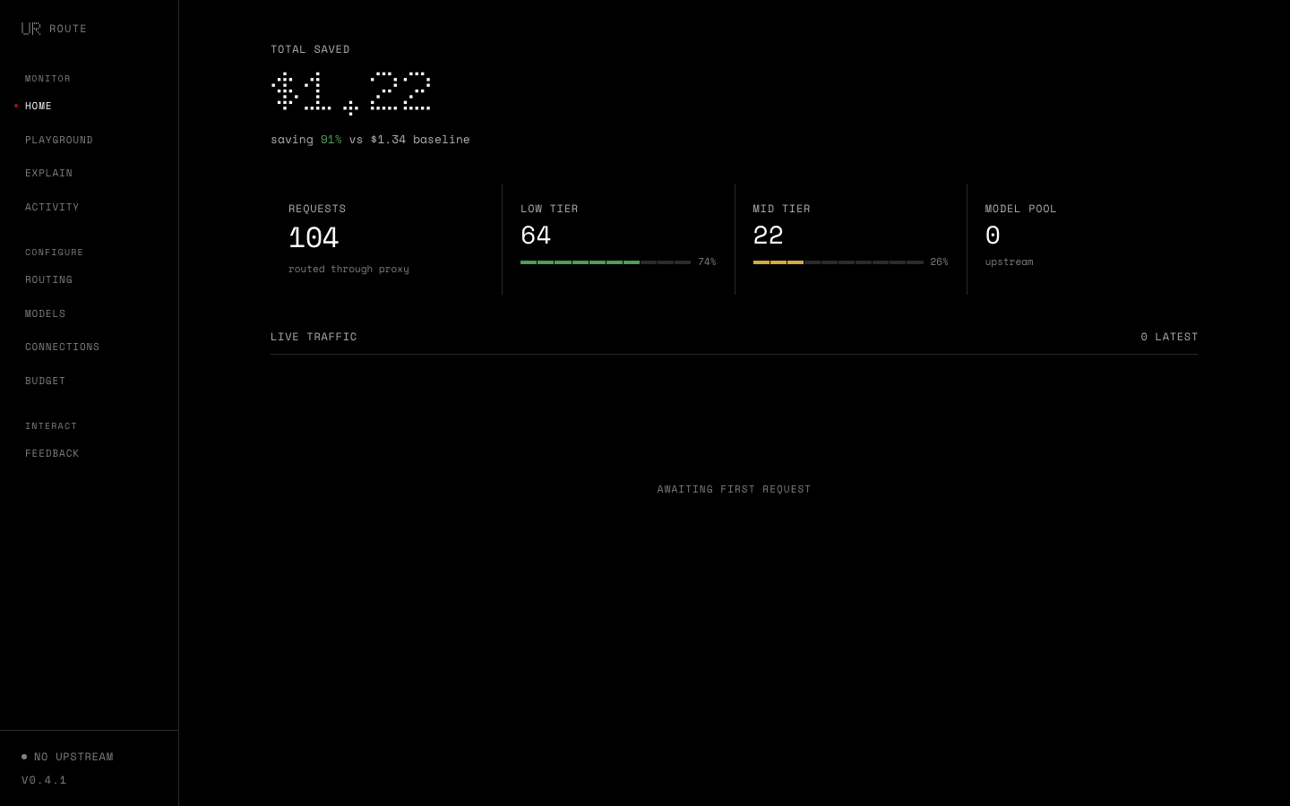 UncommonRoute Dashboard