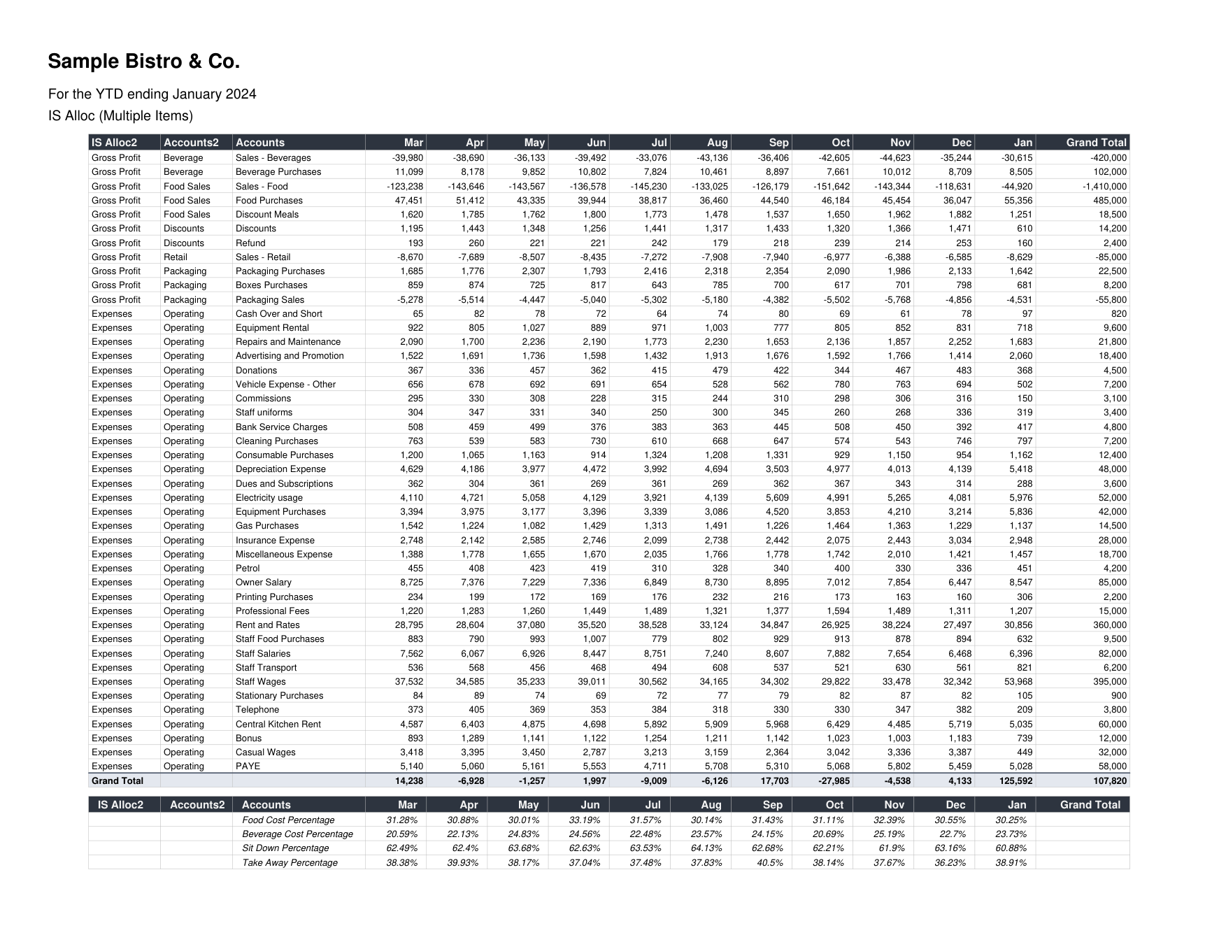 Preview of the example source PDF used in the notebook