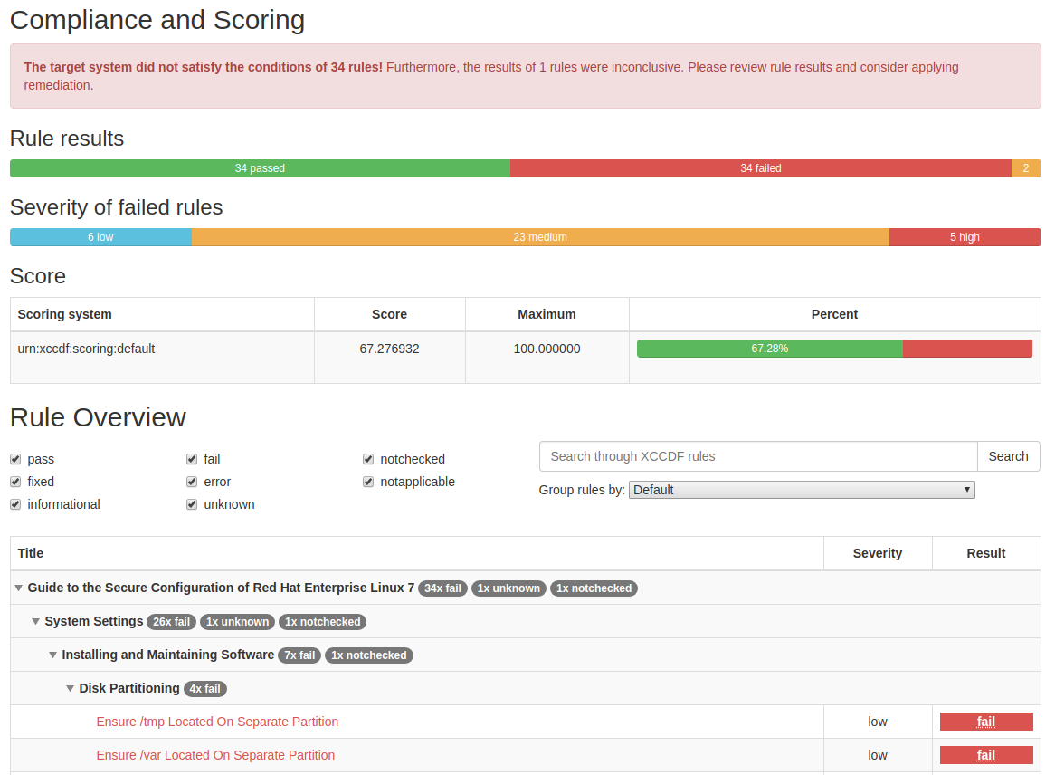 Evaluation report sample