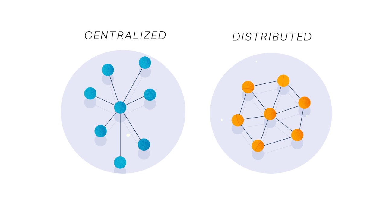 distributed