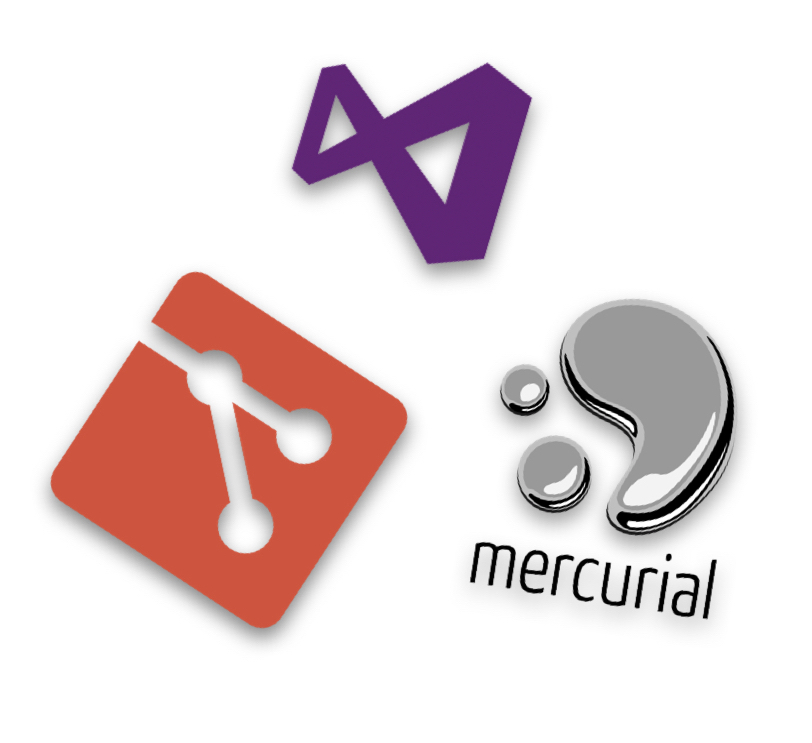 version control