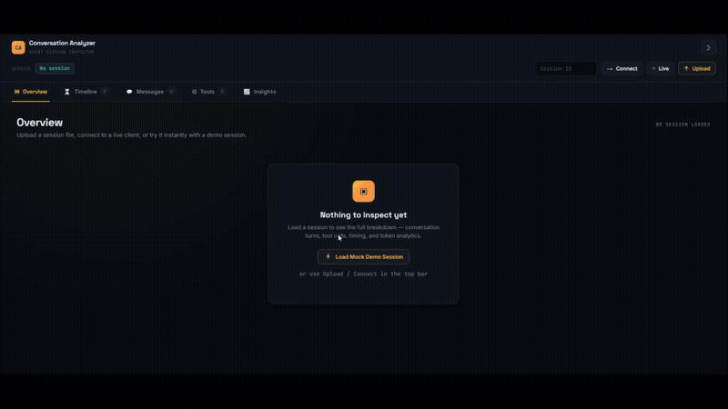 AI Conversation Analyzer Demo
