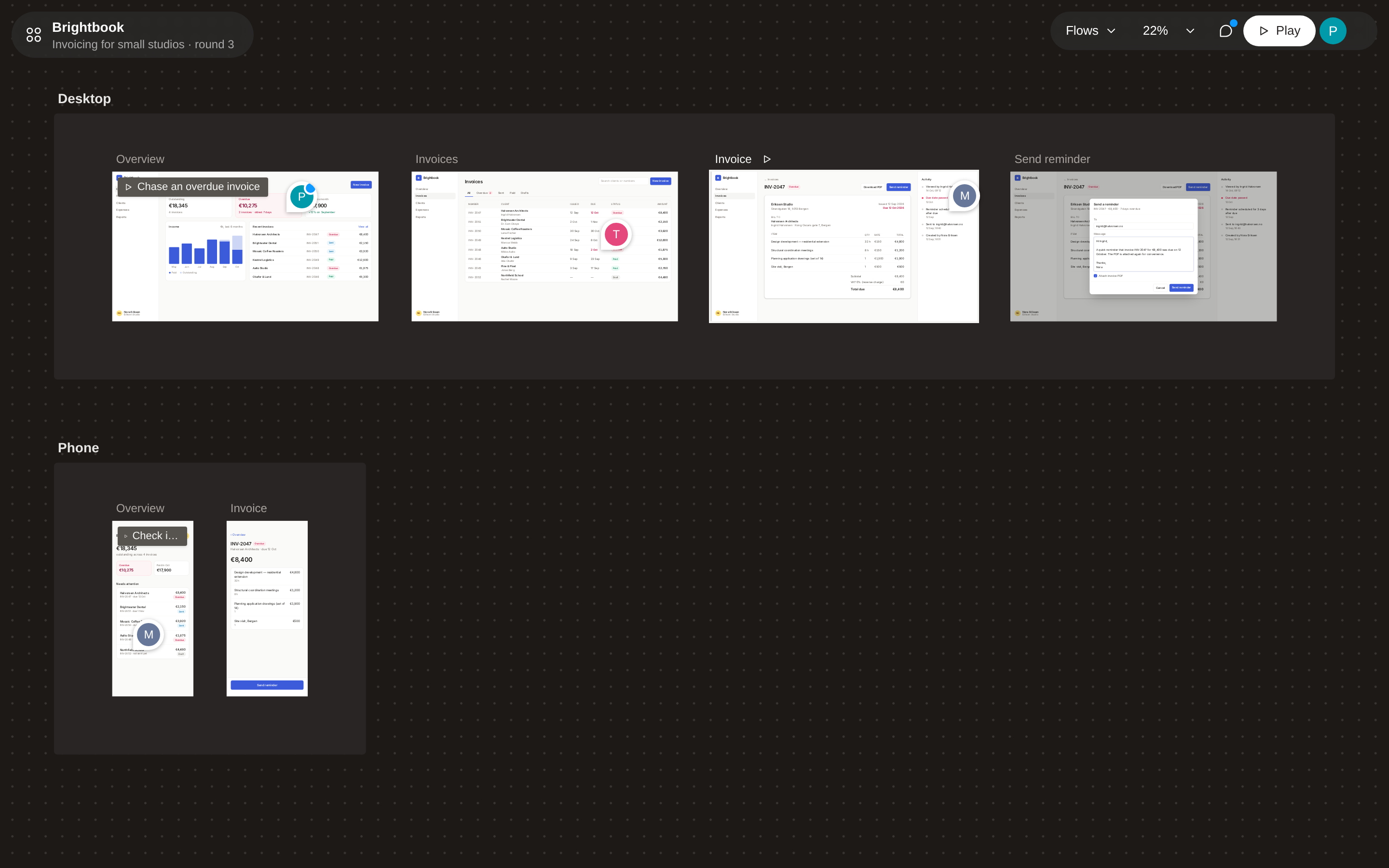 The canvas: every frame of a prototype, in Desktop and Phone sections, with comment pins
