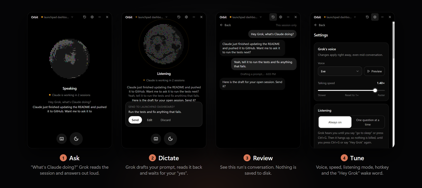 Four Orbit screens: Ask (Grok answers out loud), Dictate (a draft waiting for your yes), Review (this run's conversation), Tune (voice, speed and listening settings)