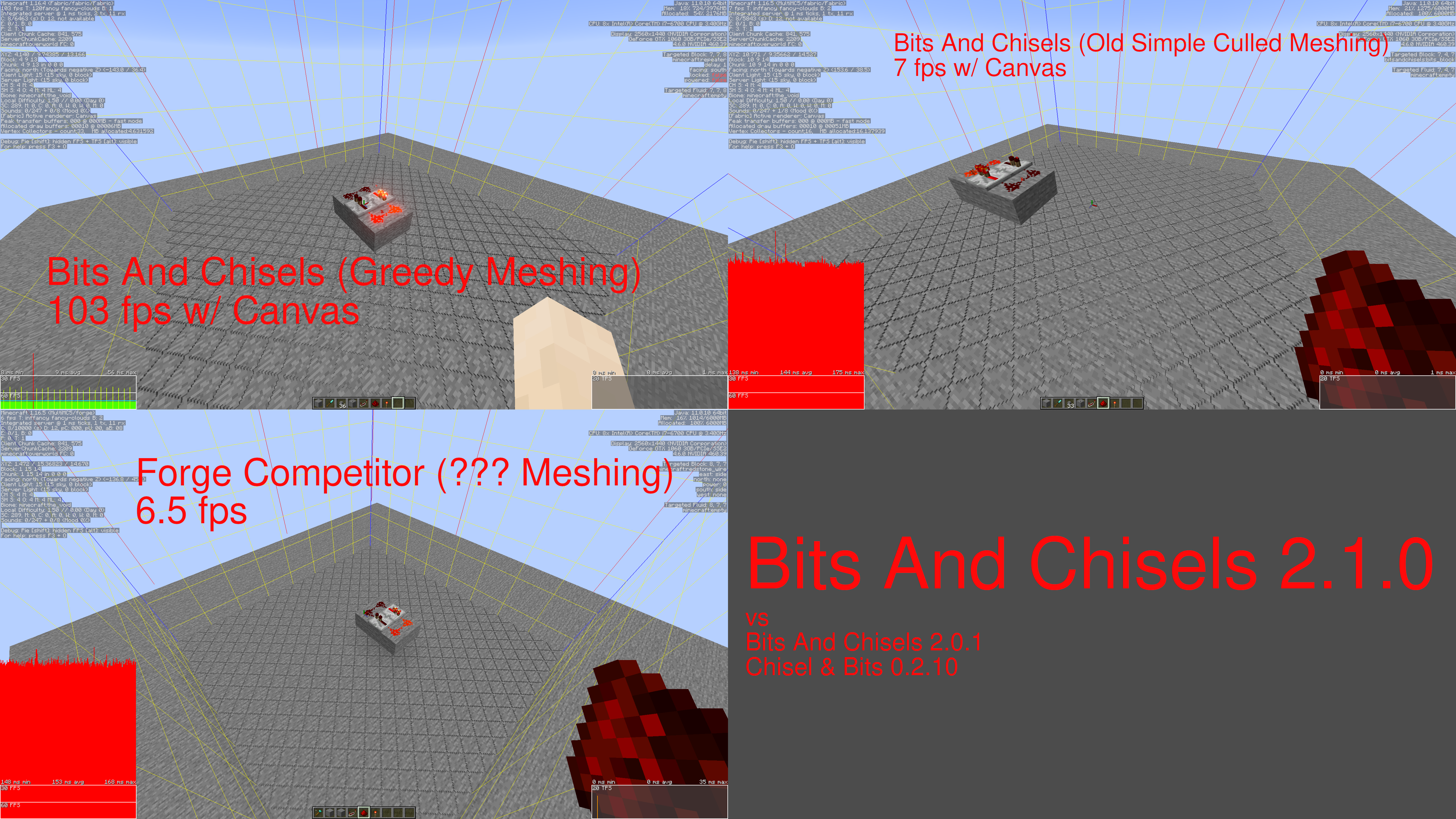 Bits And Chisels is fast :)