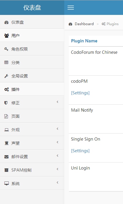 CodoForum Chinese Language Package