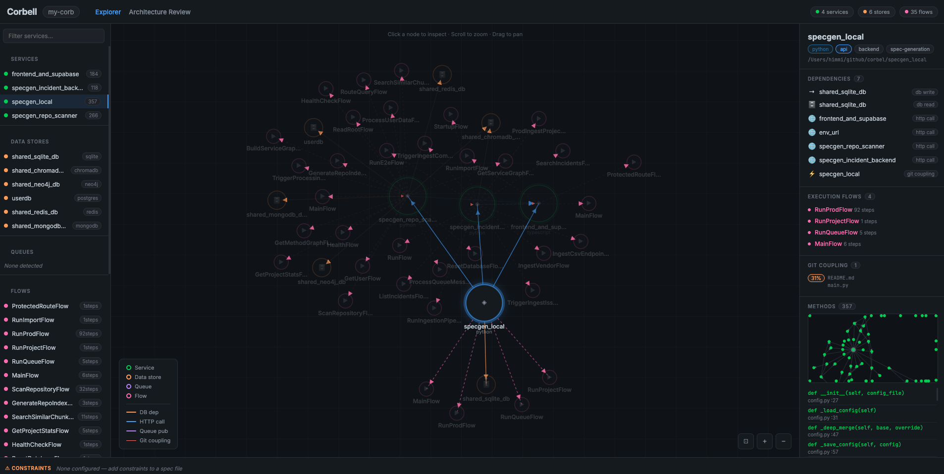 Corbell screenshot