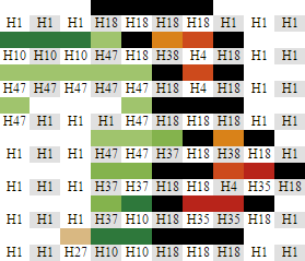 Yoshi HTML pattern