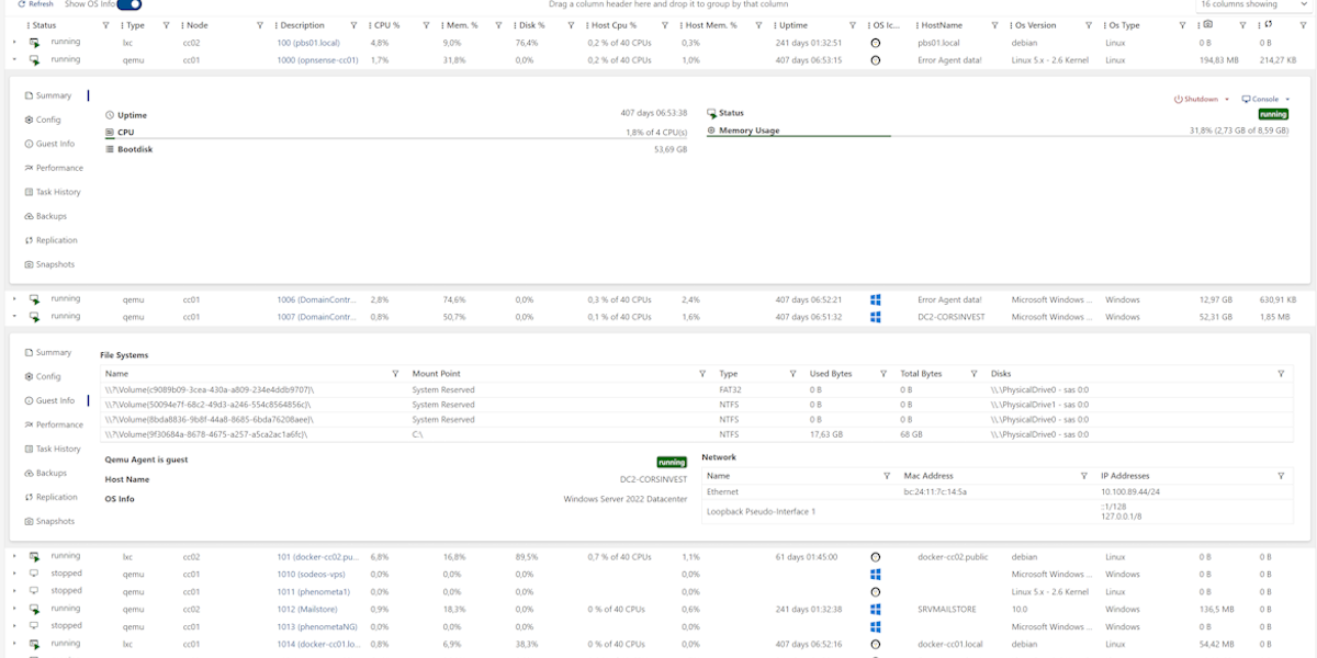 Resources Vms