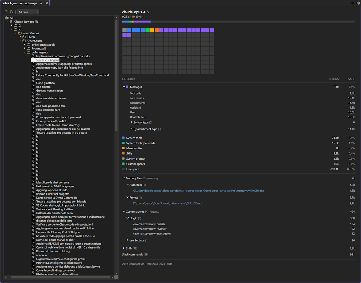 Context usage document-tab