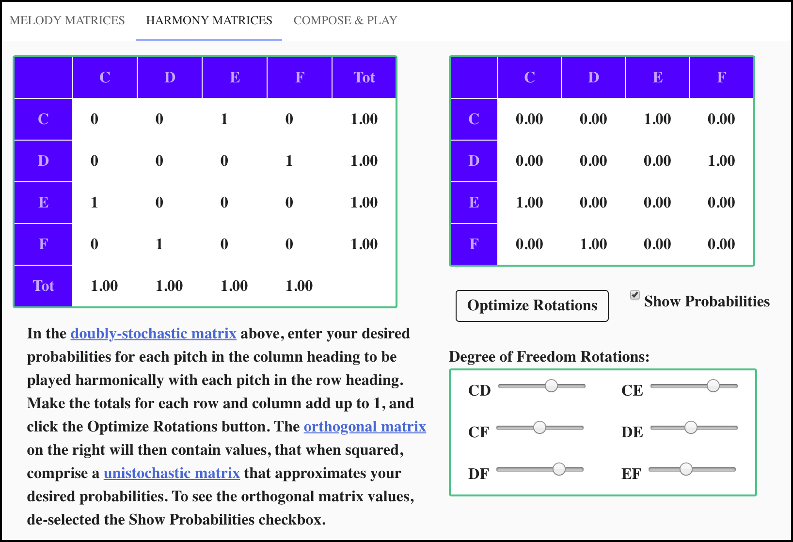 harmony-tab-unistochastic-matrix