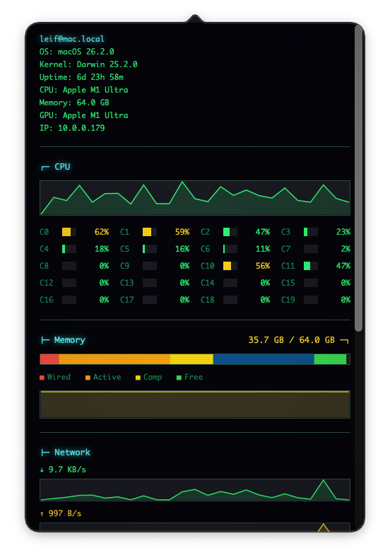 MacNTop Menu