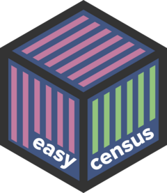 easycensus package logo