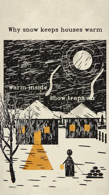 Linocut of a snowed-in house