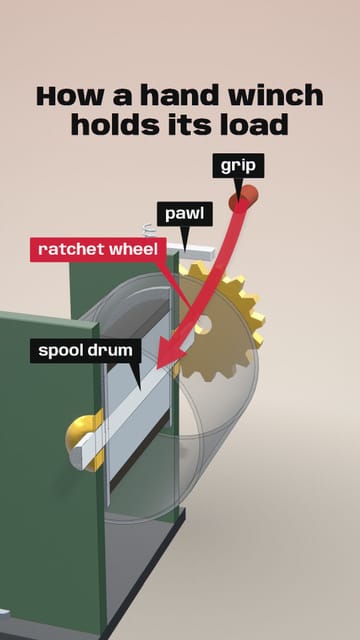A hand winch in cutaway