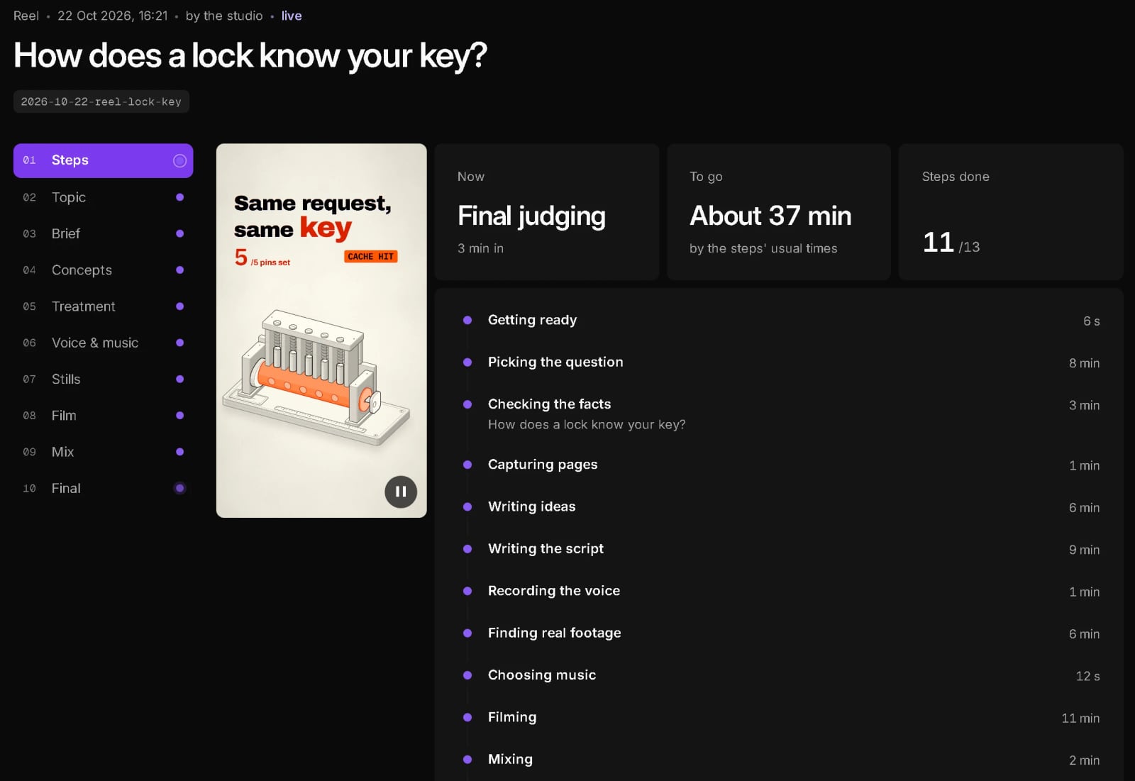 One reel's page in the studio: steps from picking the topic to mixing, each with its time, the reel playing on the left and about 37 minutes to go
