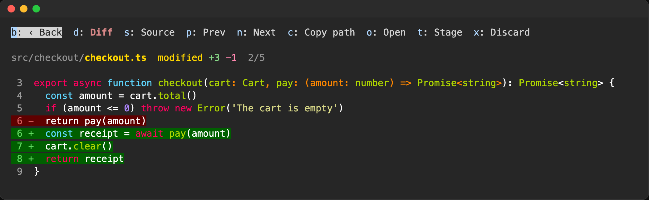 The diff of a file, with syntax highlighting