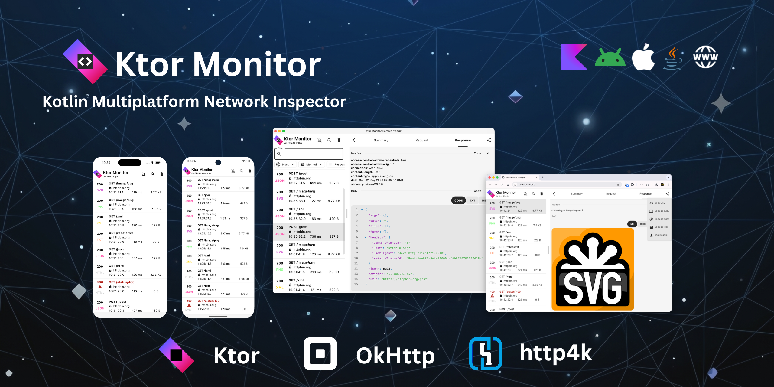 ktormonitor