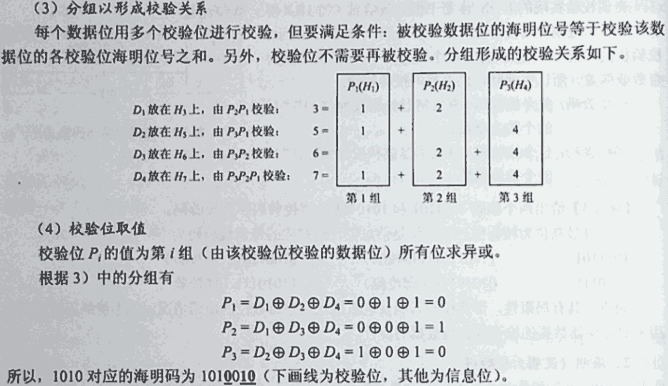 海明校验2