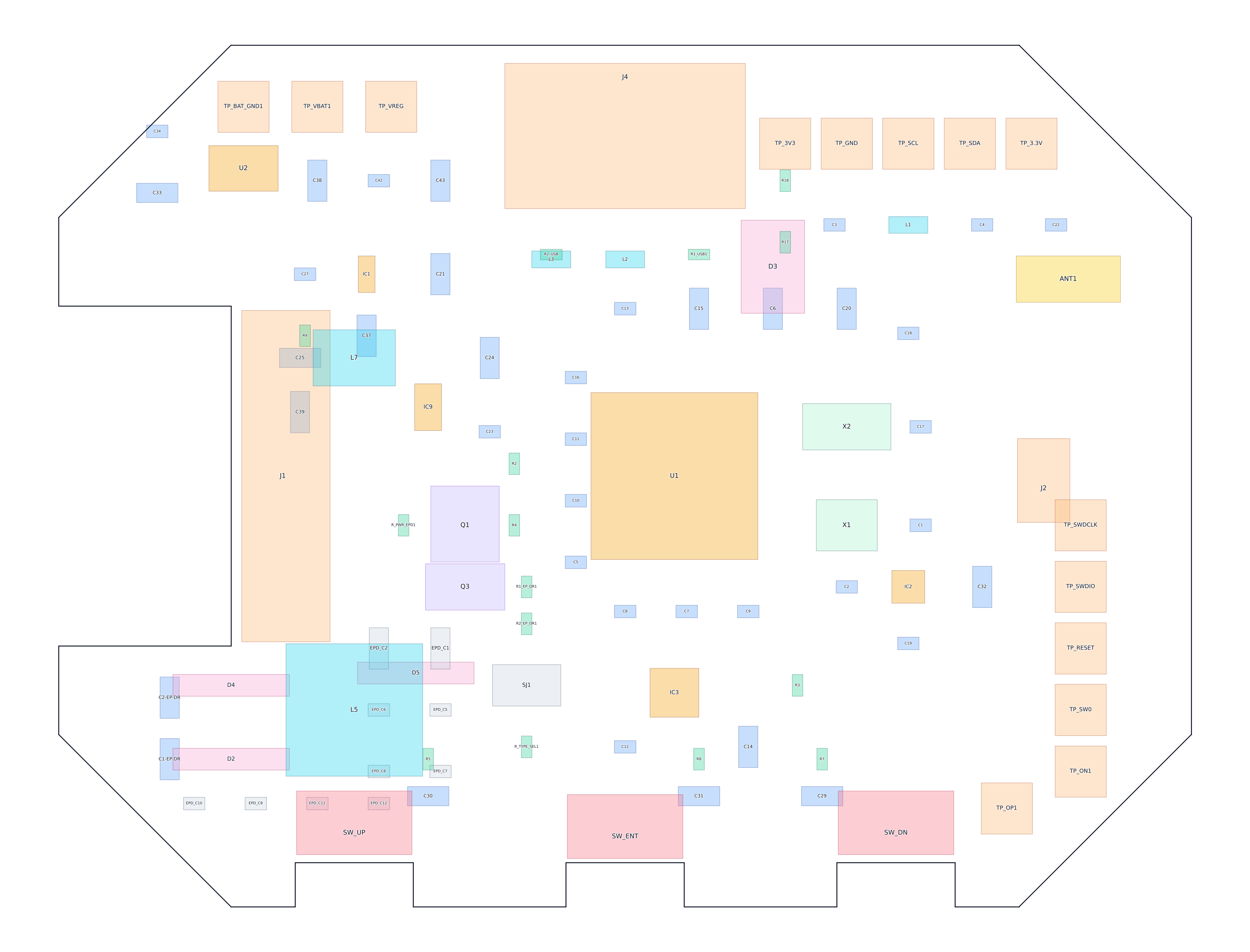 InkTime PCB component layout