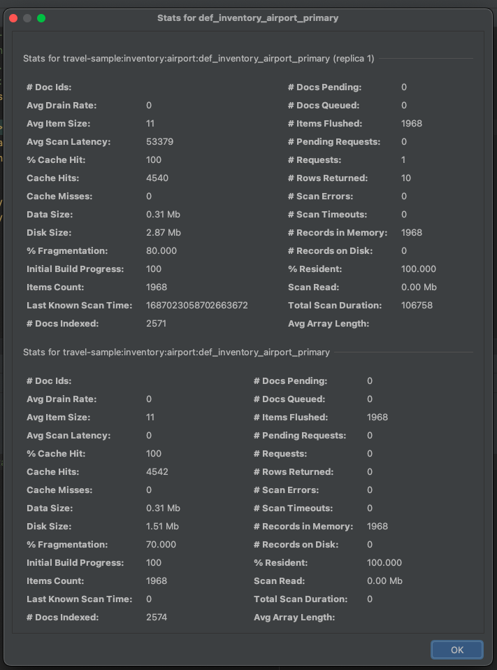 View Index Statistics