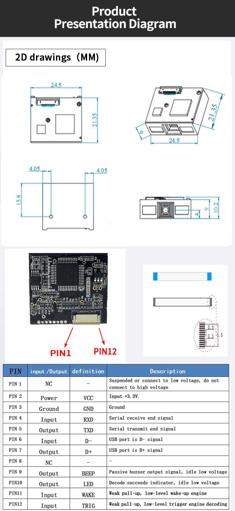 EVAWGIB EV-ER08 Pinout